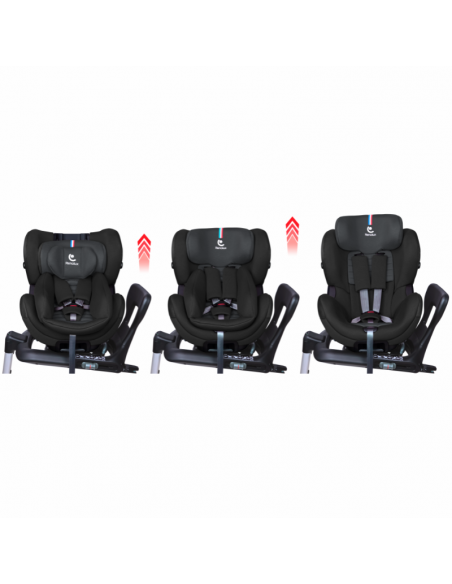 Silla de coche Gaïa + I-Size R129 funcionalidad