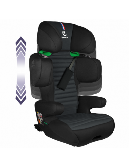 Renofix² R129 Isofix Softness®